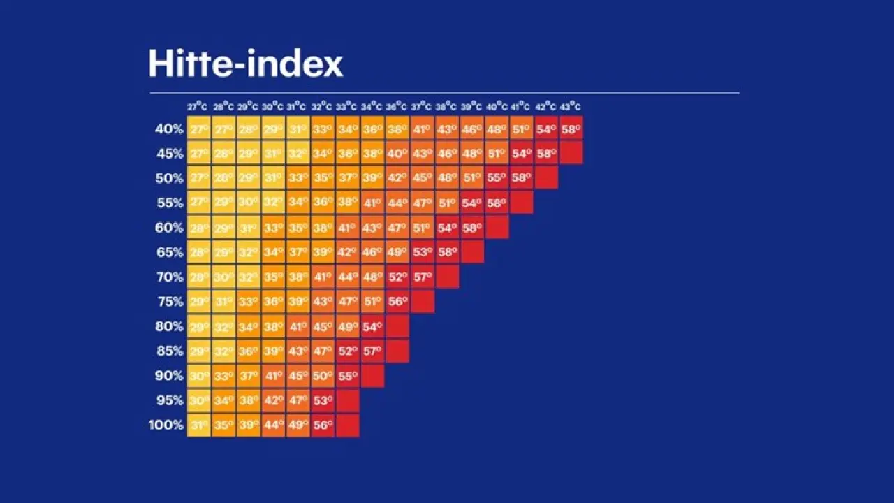 hitte index.jpg